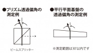 プリズム・平行平面の偏角測定