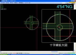 Ｆ４キー操作